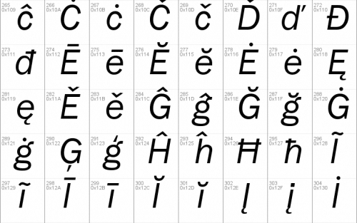 Franklin Gothic Book Font 5
