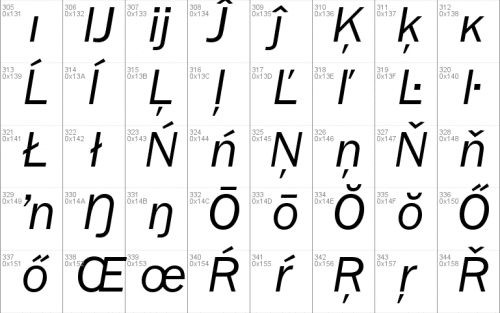 Franklin Gothic Book Font 6