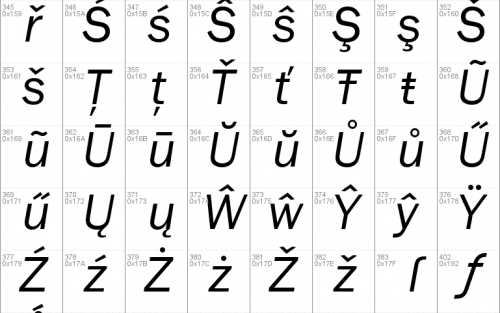 Franklin Gothic Book Font 7