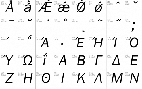 Franklin Gothic Book Font 8