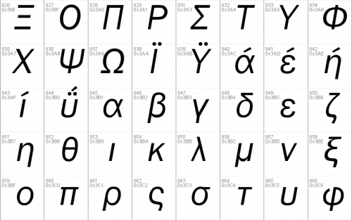 Franklin Gothic Book Font 9