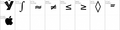 Funhouse Font 5