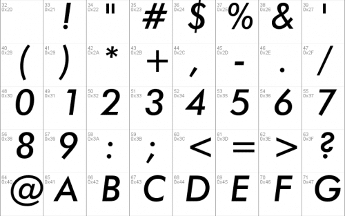 Futura Md BT Font