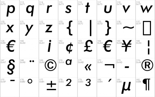 Futura Md BT Font 2