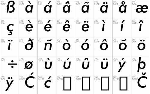 Futura Md BT Font 4