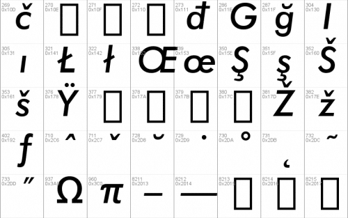 Futura Md BT Font 5