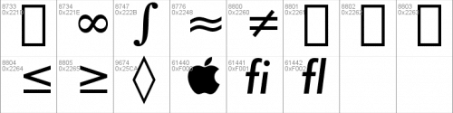 Futura Md BT Font 7