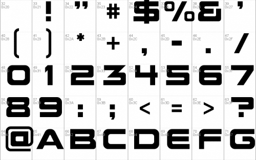 Future Earth Font