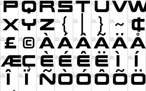 Future Earth Font 2