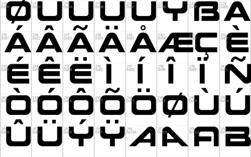 Future Earth Font 3