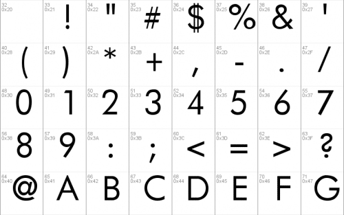 Futurist Font