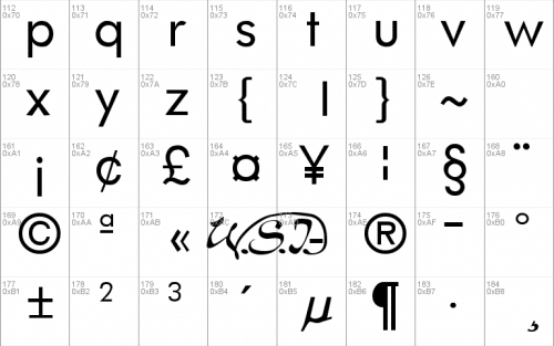 Futurist Font 2