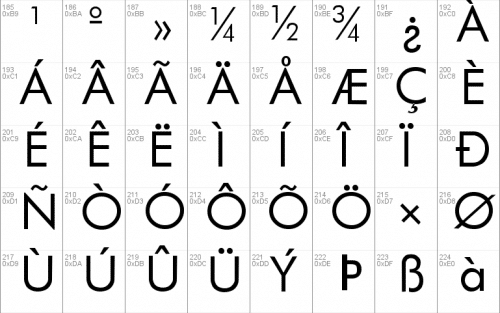 Futurist Font 3