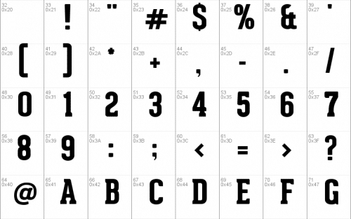 Geared Slab Font