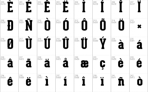 Geared Slab Font 3
