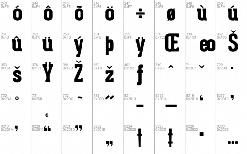 Geared Slab Font 4