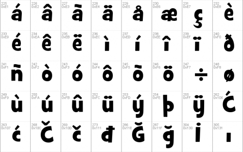 Grilledcheese Btn Font 4