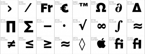 Grilledcheese Btn Font 6
