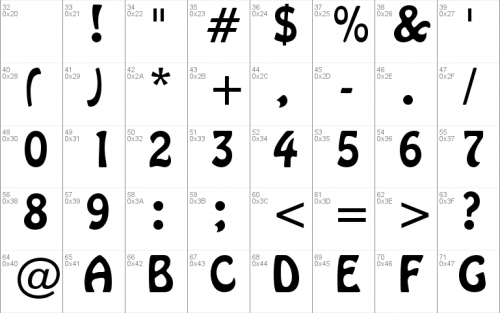 Gypsy Font 000