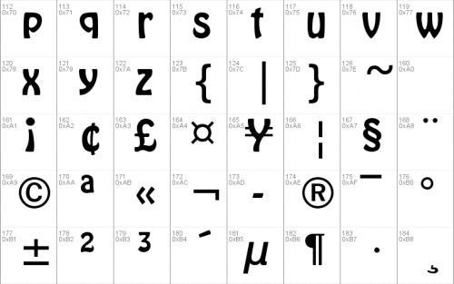 Gypsy Font 002