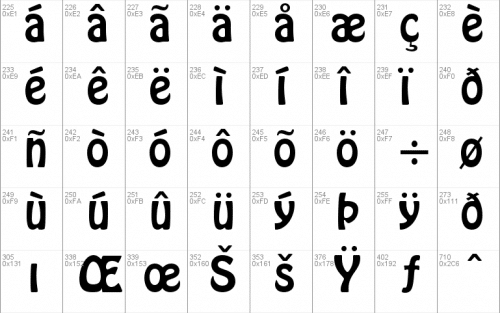 Gypsy Font 004