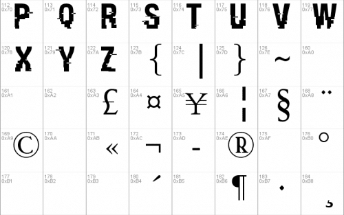 Hacked Font 2