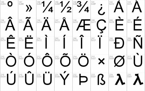 Halflife Font 3