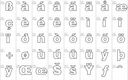 Helvetica Black Hollow Font 4