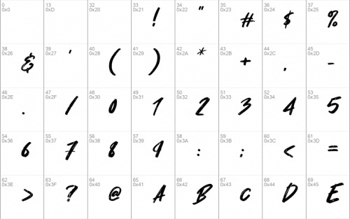 Hey November Font