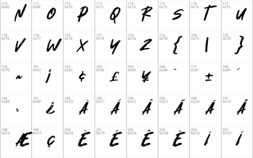 Hey November Font 2