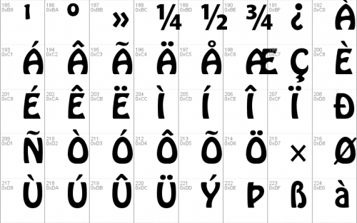 Hobo Std Font 2