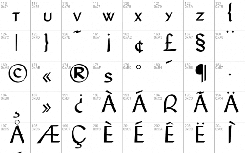 Hot Rod Font 2 (1)