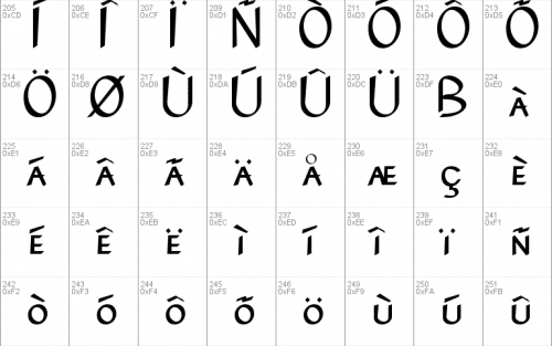 Hot Rod Font 3 (1)