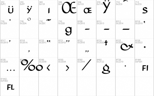 Hot Rod Font 4 (1)