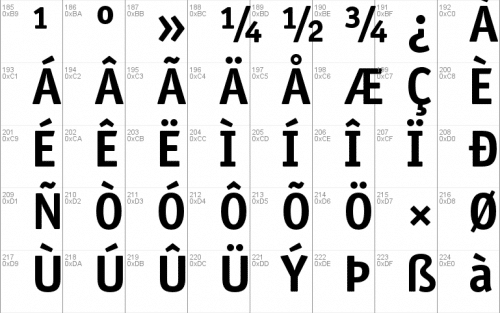 ITC Officina Sans Std Font 3