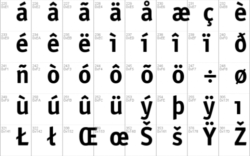 ITC Officina Sans Std Font 4