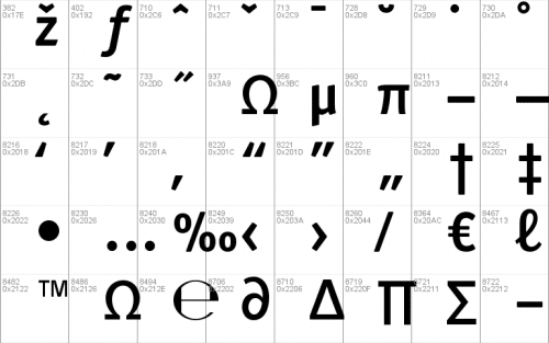 ITC Officina Sans Std Font 5