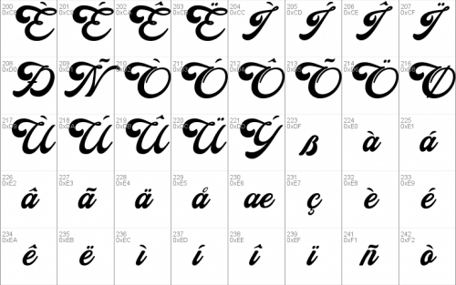 Indiana Font 4