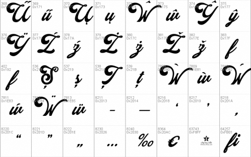 Indiana Font 8