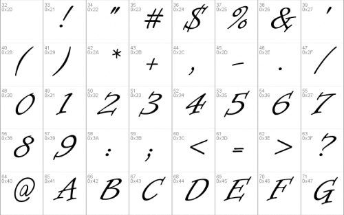 Informal Roman Font