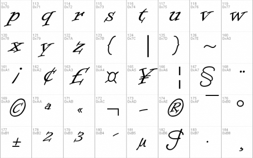 Informal Roman Font 2