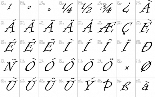 Informal Roman Font 3