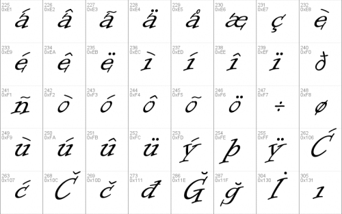 Informal Roman Font 4