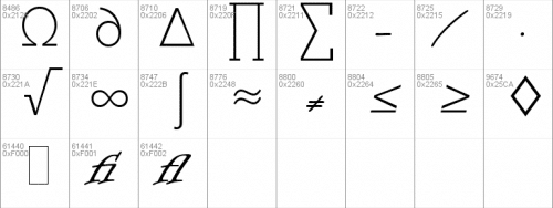 Informal Roman Font 6