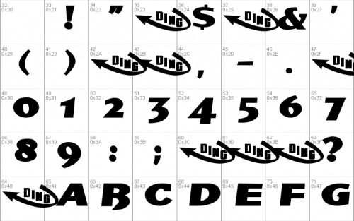 Jojo Font