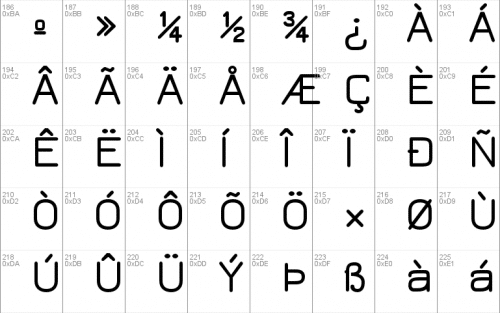 Jura Light Font  3