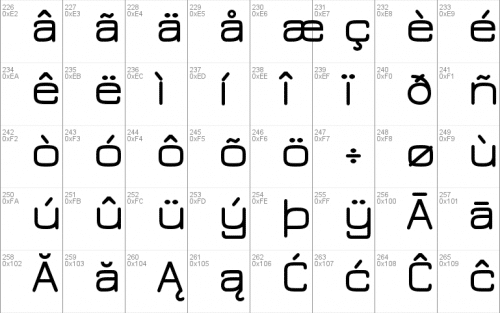 Jura Light Font  4