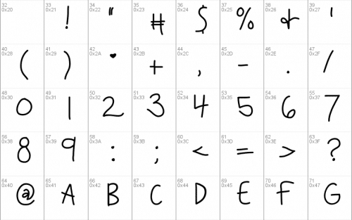 KB And It Slips My Mind Font 1