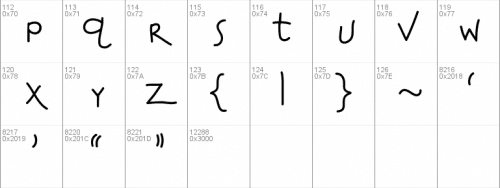 KB And It Slips My Mind Font 2