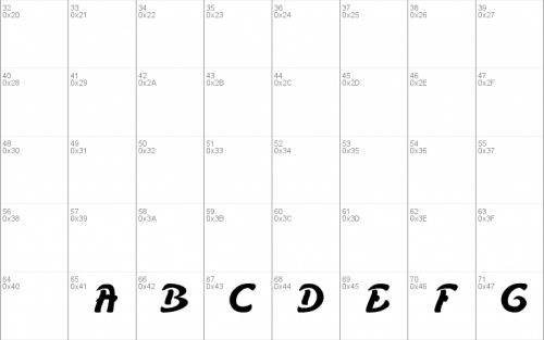Karate Font